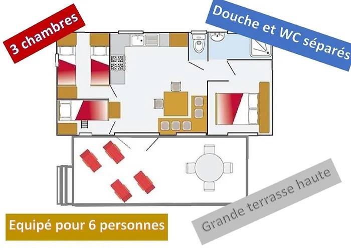 Au 120 Grand Mobilhome Clim * Port-la-Nouvelle